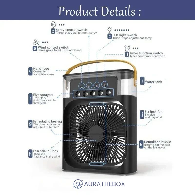 ArcticMist Pro™ - Aurathebox