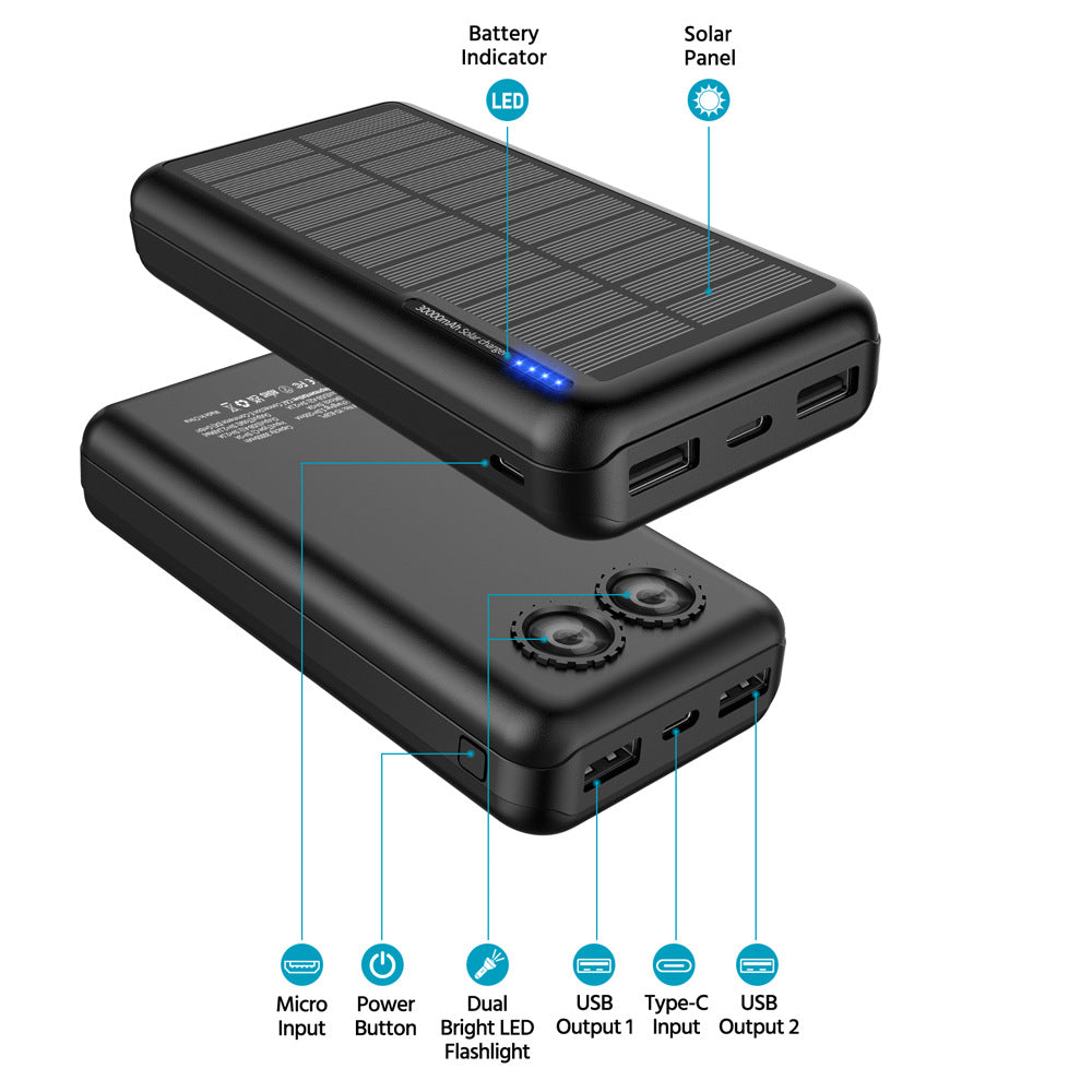 SUNCORE™ Solar Power Bank - Aurathebox
