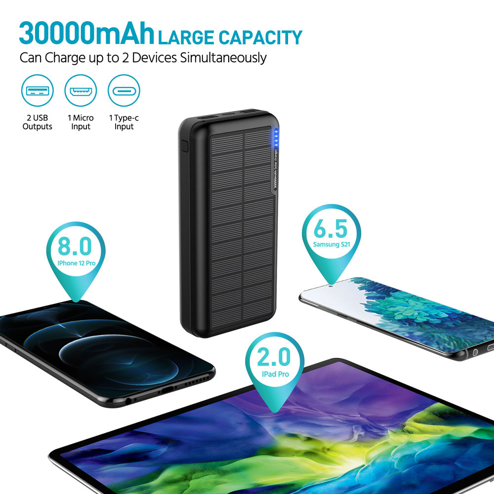 SUNCORE™ Solar Power Bank - Aurathebox