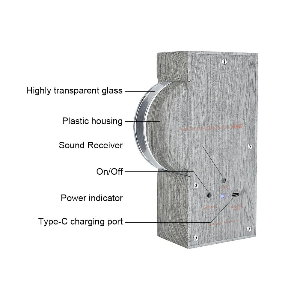 MagnaPulse Rhythm Aurathebox 