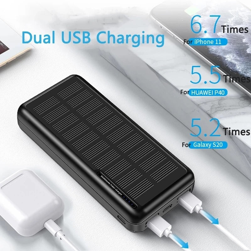 SUNCORE™ Solar Power Bank - Aurathebox
