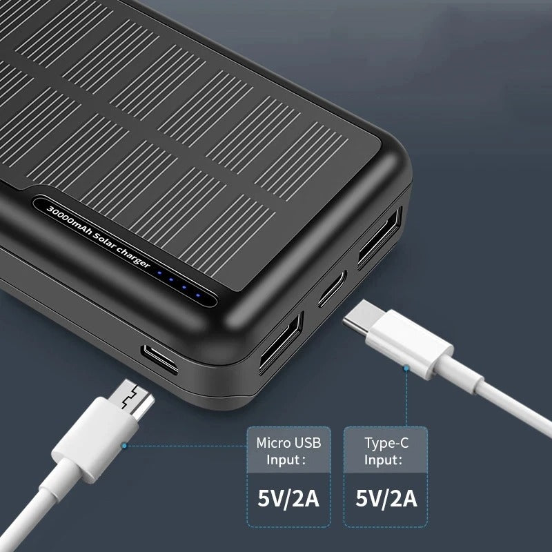 SUNCORE™ Solar Power Bank - Aurathebox