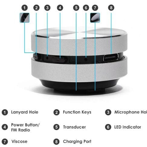 Sound Hummingbird Aurathebox 
